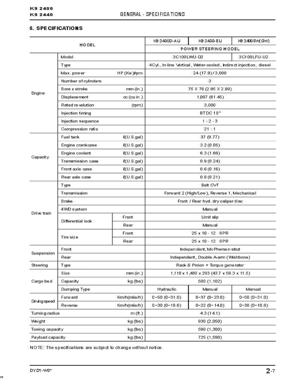K9 2400 2440 Side By Side Technical Workshop Manual Fits Kioti K9 2400 2440