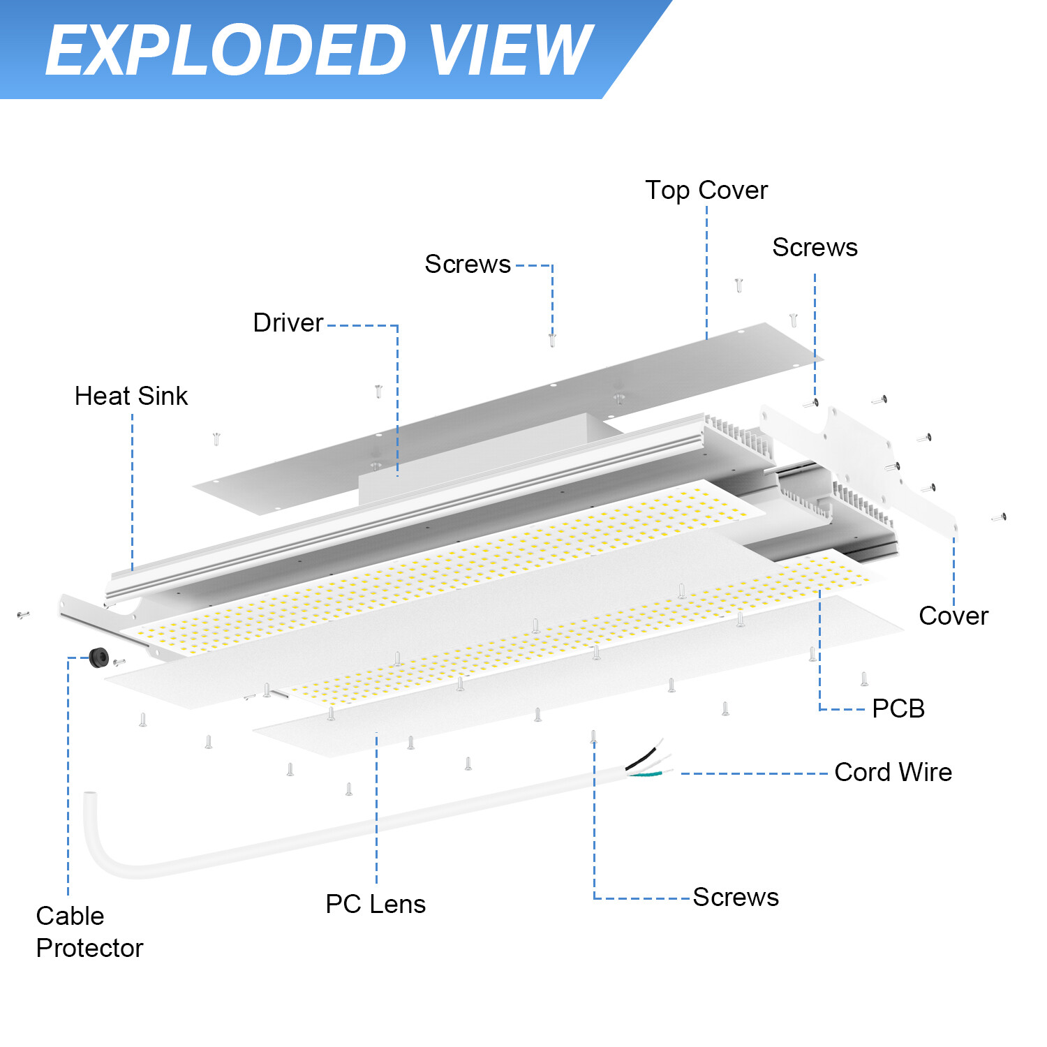 2Pack LED Warehouse Shop Linear High Bay Lights 150W 22500LM [Eqv.600W MH/HPS]