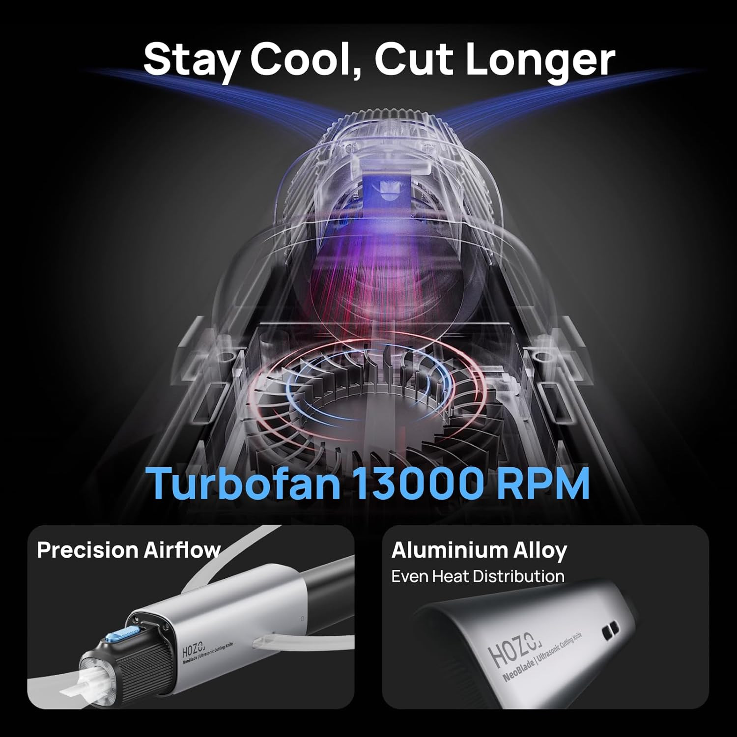 Neoblade Wireless Ultrasonic Cutter – 40Khz Vibration & 40W Auto Power Adjustmen
