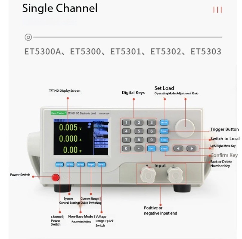 Benchtop Programmable DC Electronic Load: Programmable Battery Capacity