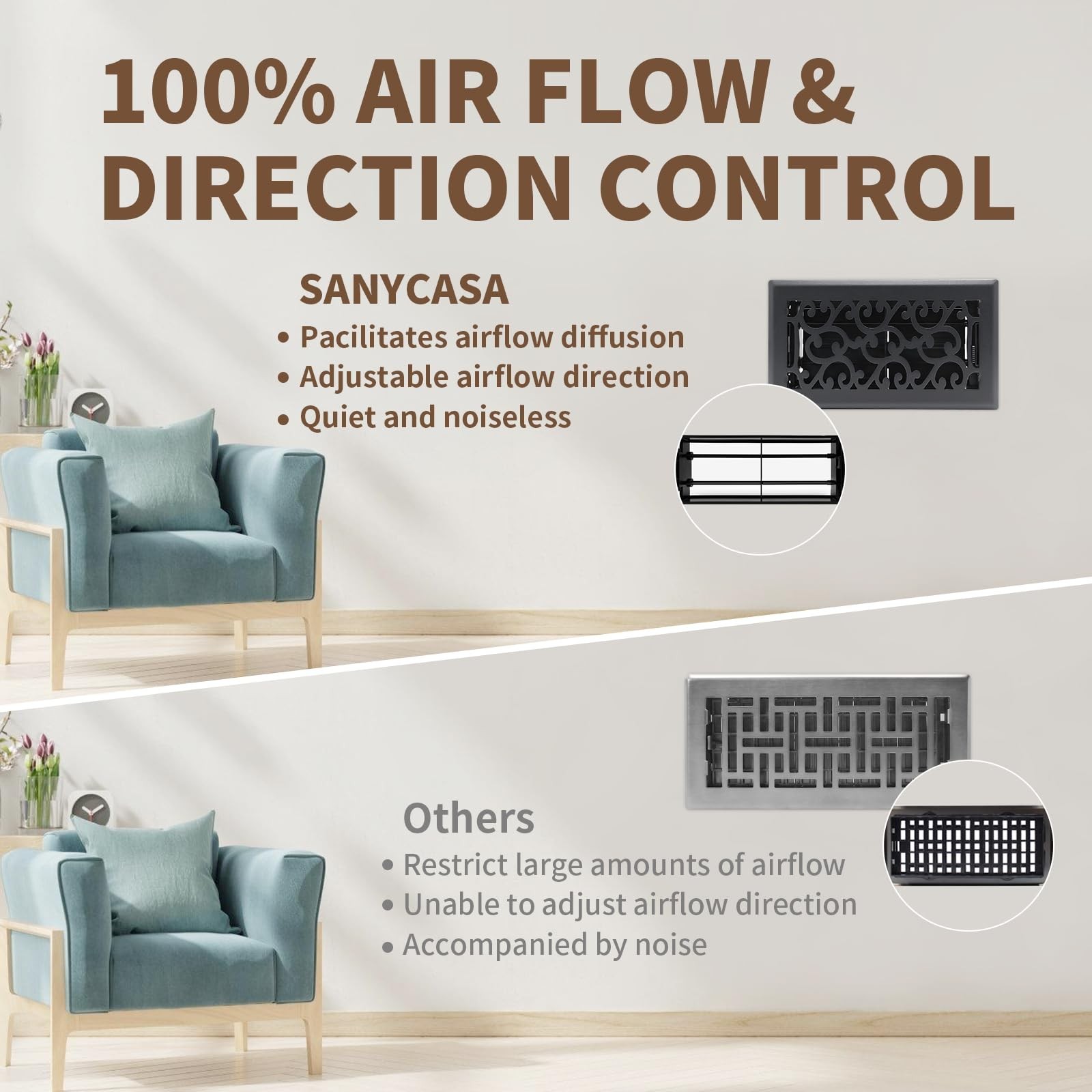 4×8 Inches Air Floor Vents Register Ease Adjust Air Flow Savannah Design-Heav…