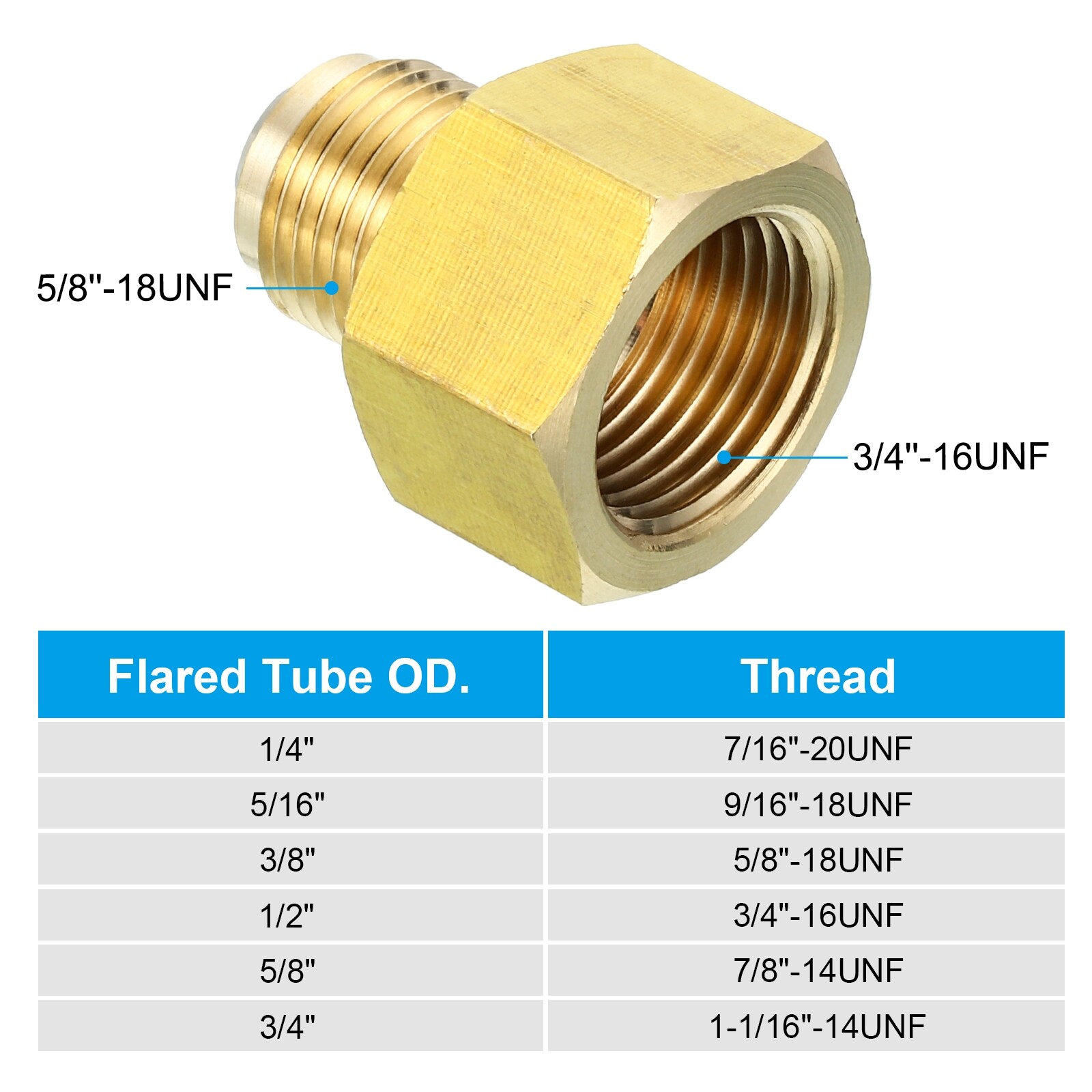 1/2″ Female Flare x 3/8″ Male Flare Connector Brass Adapter Reducing