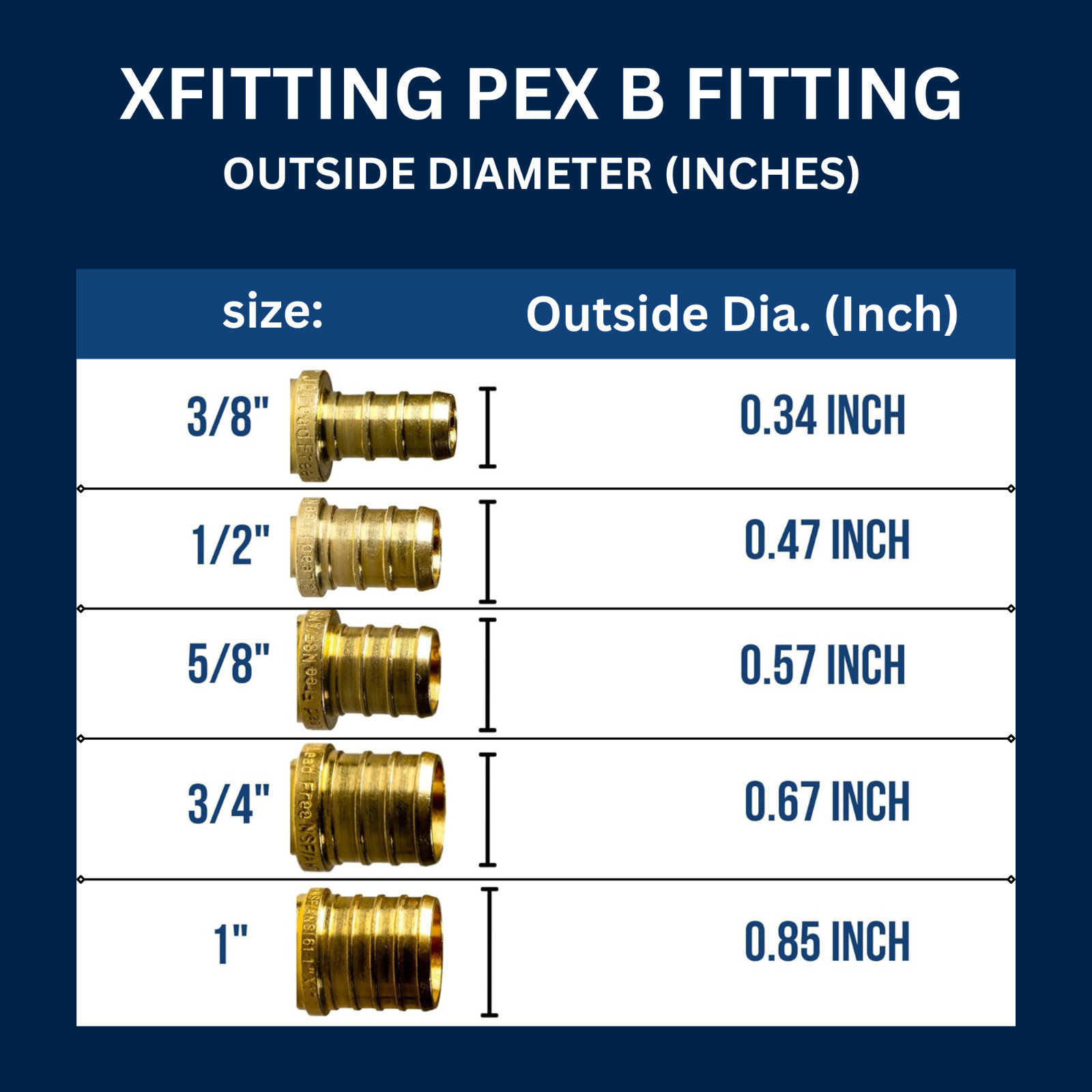 200 PIECES 1/2″ PEX COPPER CRIMP RING (BLACK-OXIDIZED SURFACE) LEAD FREE
