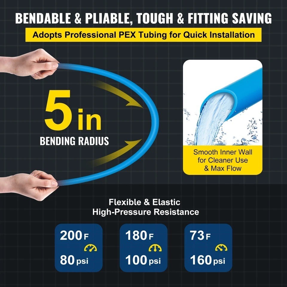 1″x300′ coil PEX Tubing Blue Certified Non-Barrier Htg/Plbg/Potable Water