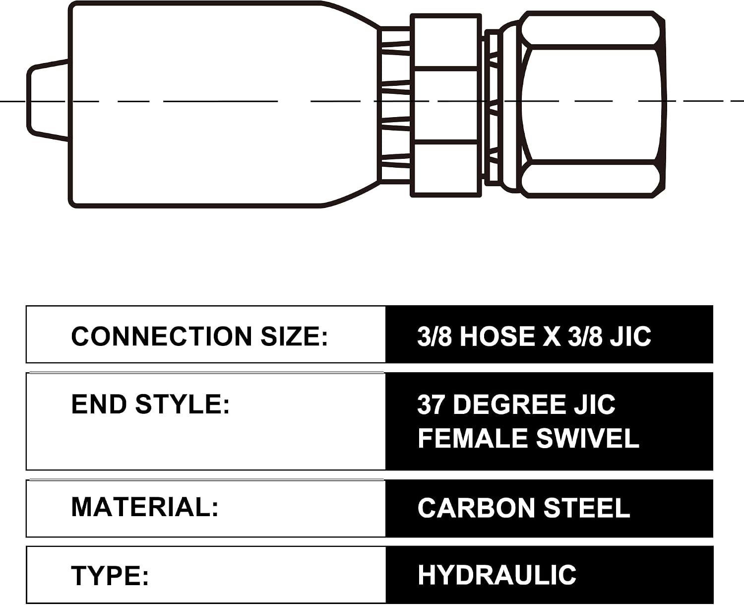 12 Pack 3/8″ Hydraulic Hose End Fittings: 3/8″ I.D. Hose x 3/8″ JIC 37° Female