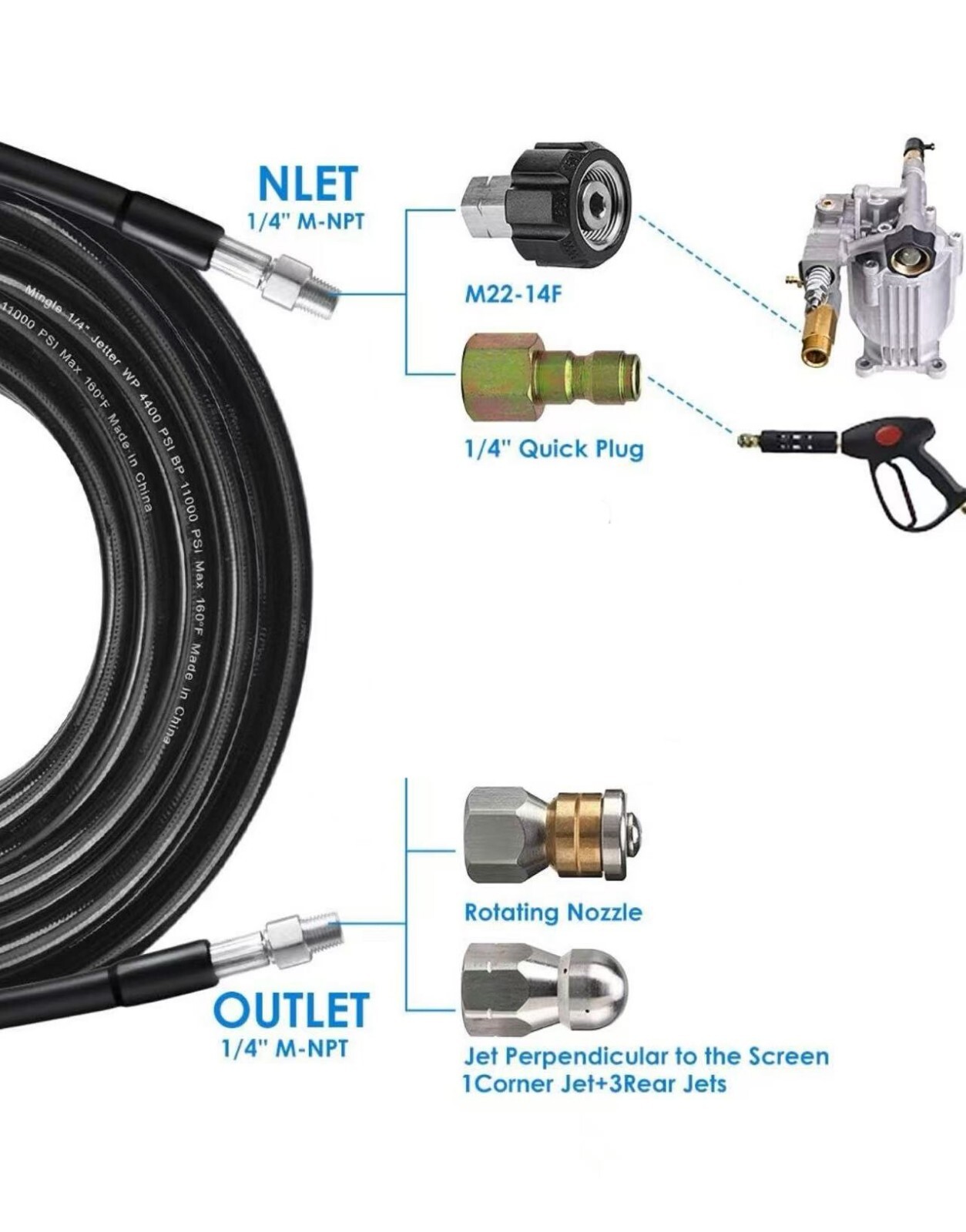 100ft Sewer Jetter Pressure Washer 5800PSI Hose Kit Clean Plumbing Drain Pipe