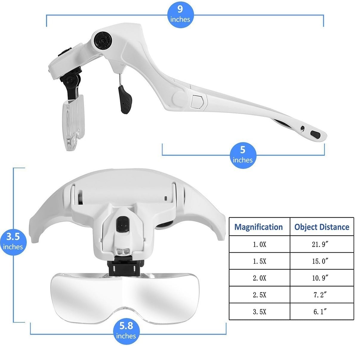 Head Mount LED Magnifier, Hands Free Magnifying Glasses for Jewelry Soldering