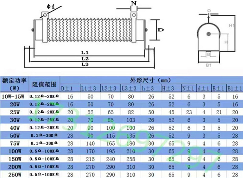 10W 20W30W 50W100W 200W Wire Wound Adjustable Variable Resistor Ceramic Rheostat
