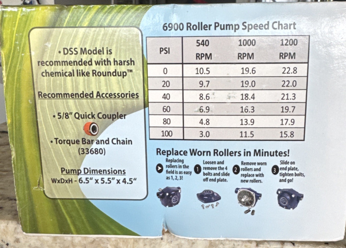 6 Roller Pump – Delavan RollerPRO® 6900DSS, 150 PSI, 19.6 GPM, DS, CCW