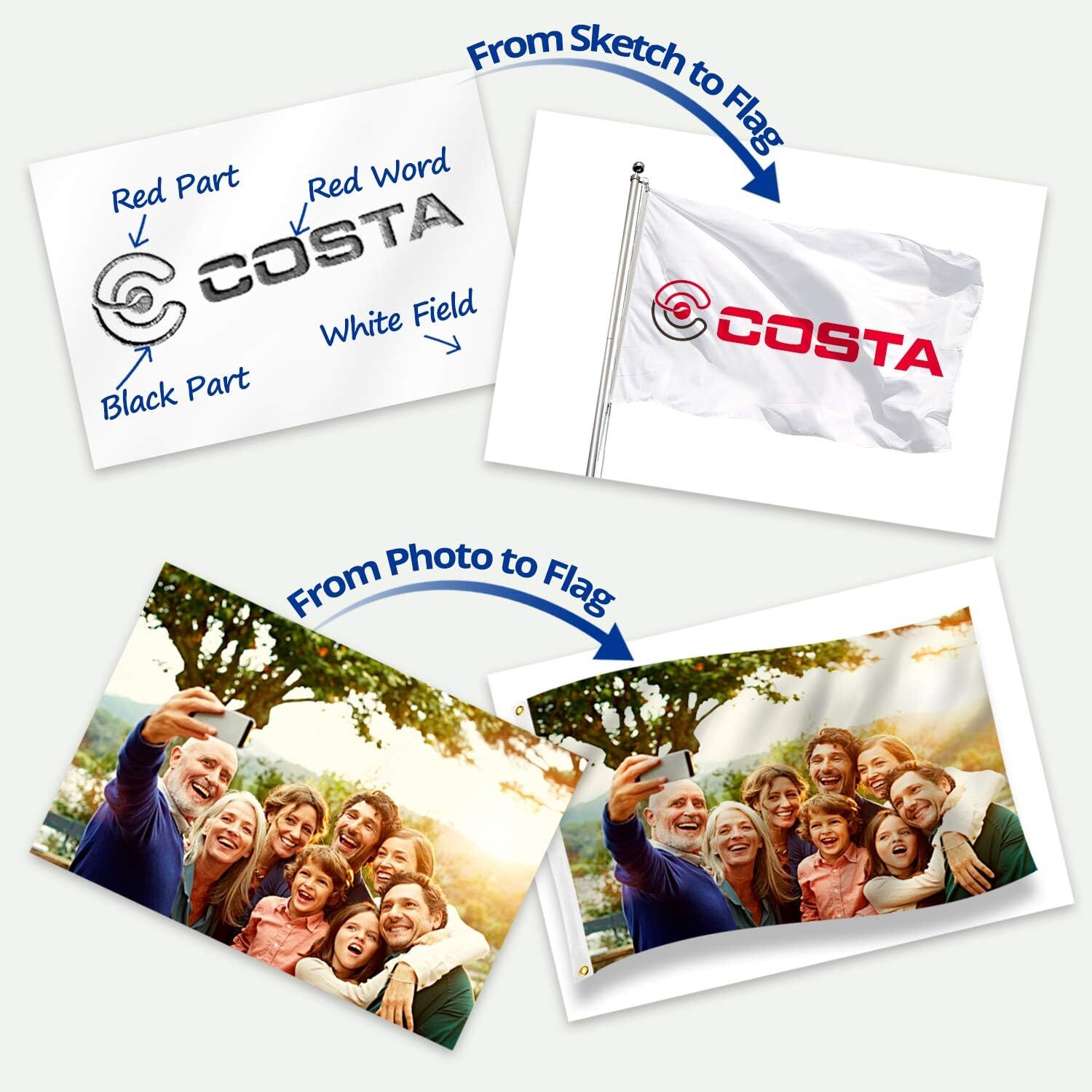 Anley Rip-Proof Double Sided Custom Flag – Personalized Flags Banners Polyester