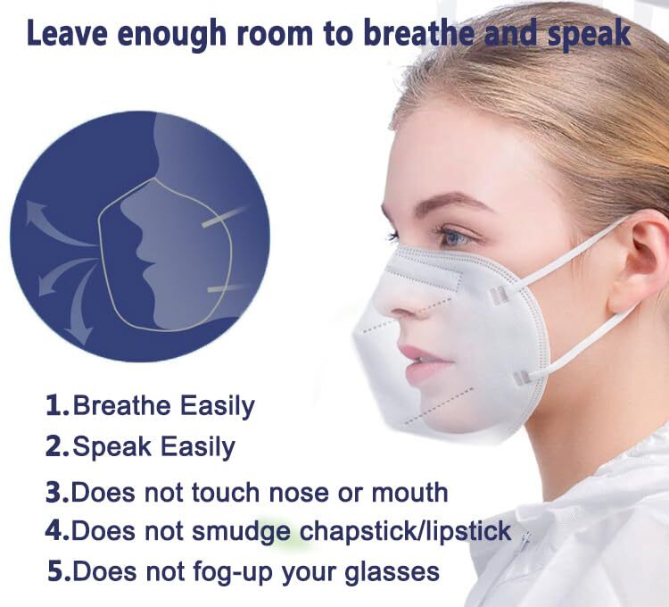 10/50/100 PCS Black Color KN95 Face Mask, 5 ply Mouth Cover Nose Protector Masks