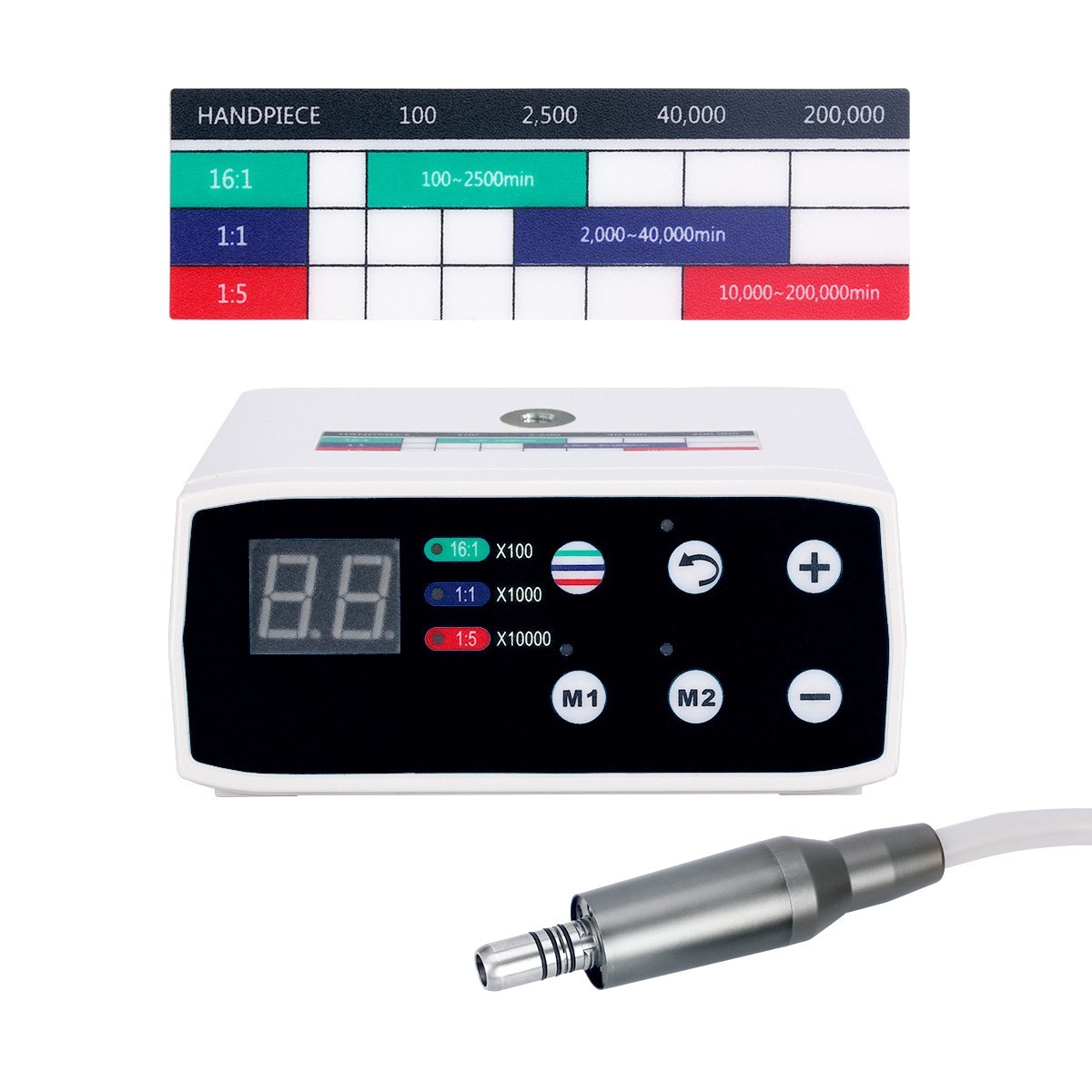 Dental LED Brushless Electric Micro Motor/Fiber Optic Handpiece Fit for NSK