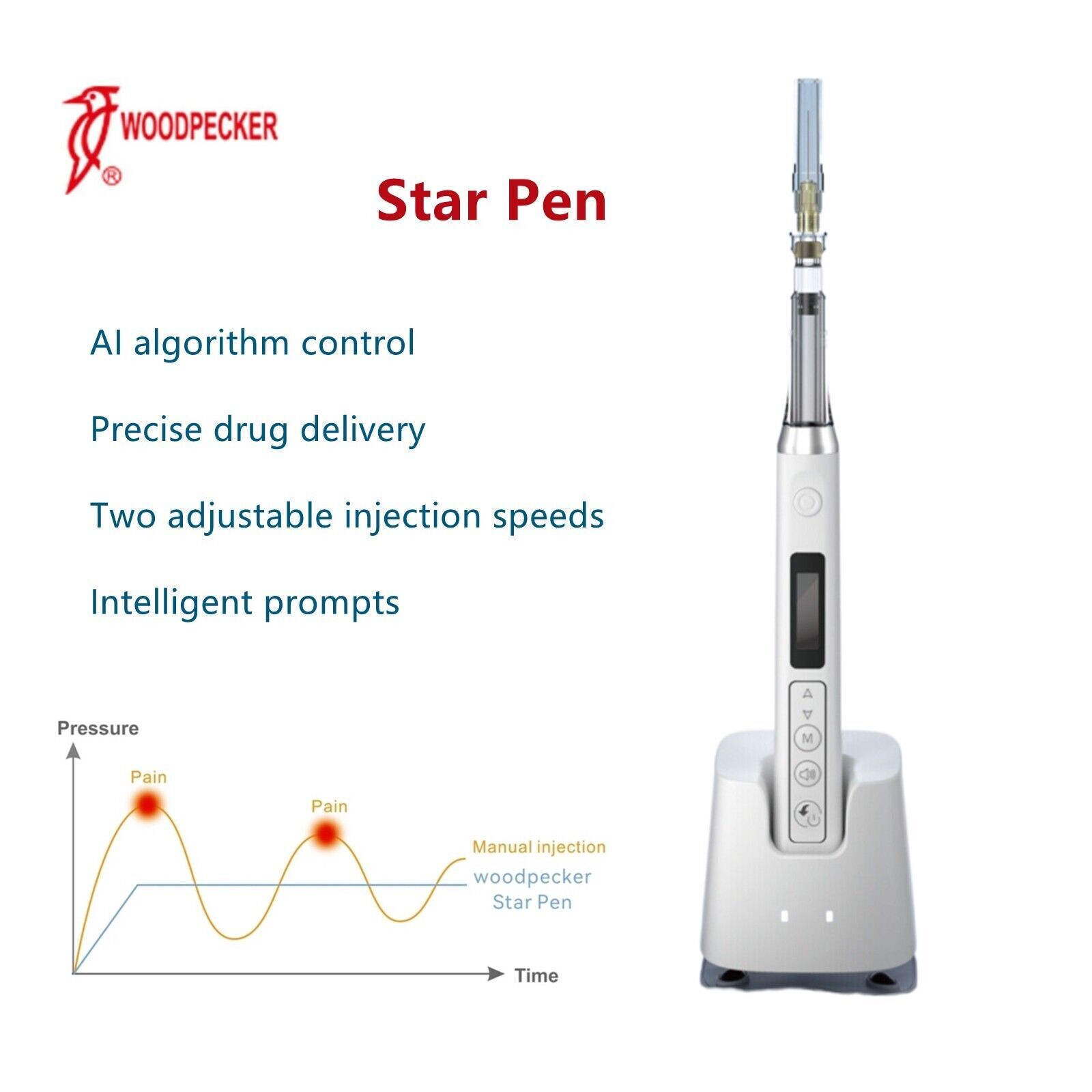 Woodpecker Super Pen/Star Pen Dental Electronic Oral Local Anesthesia Device