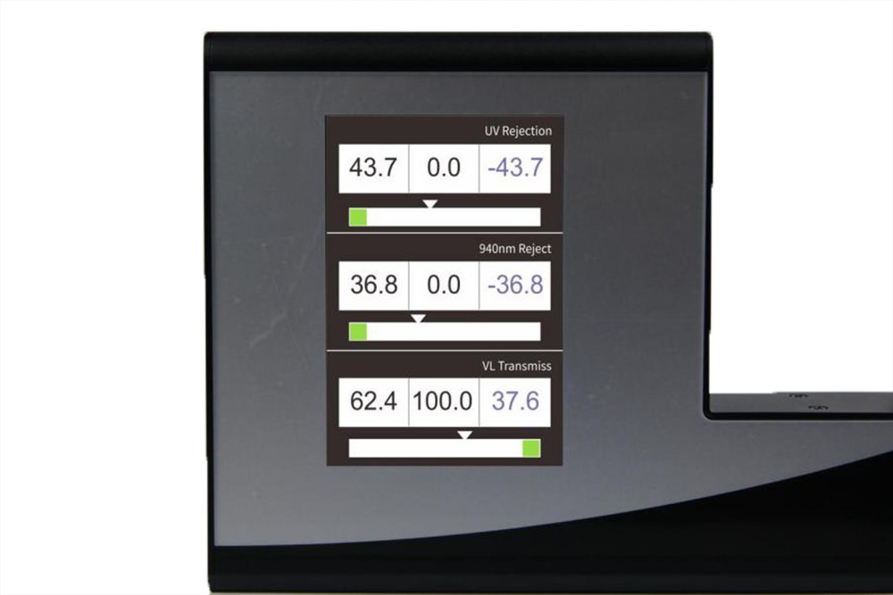 Light Transmission Meter with Illumination Light Source Visible UV IR 940nm