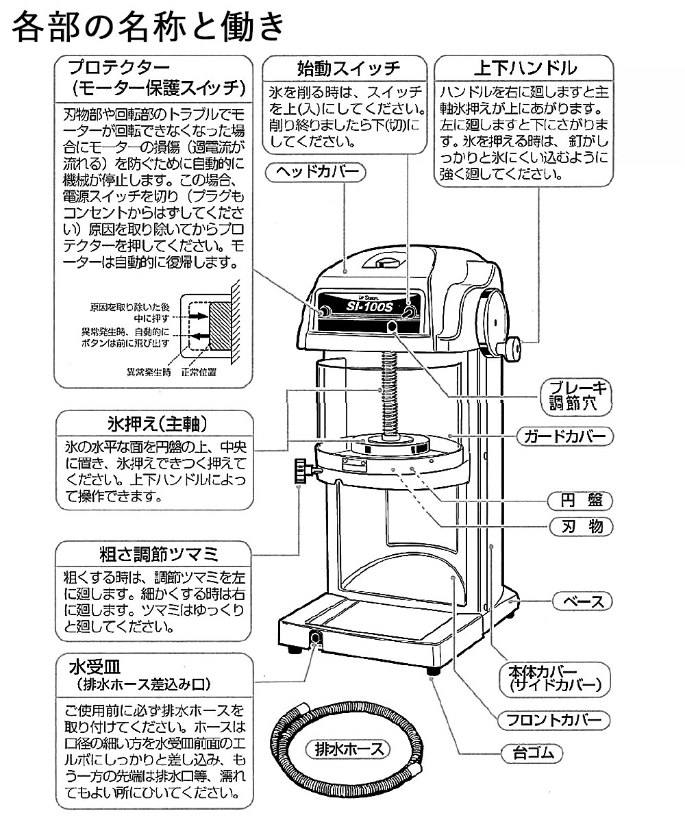 SWAN Electric Block Ice Shaver Machine SI-100S Kakigori Shaved Ice Maker JAPAN