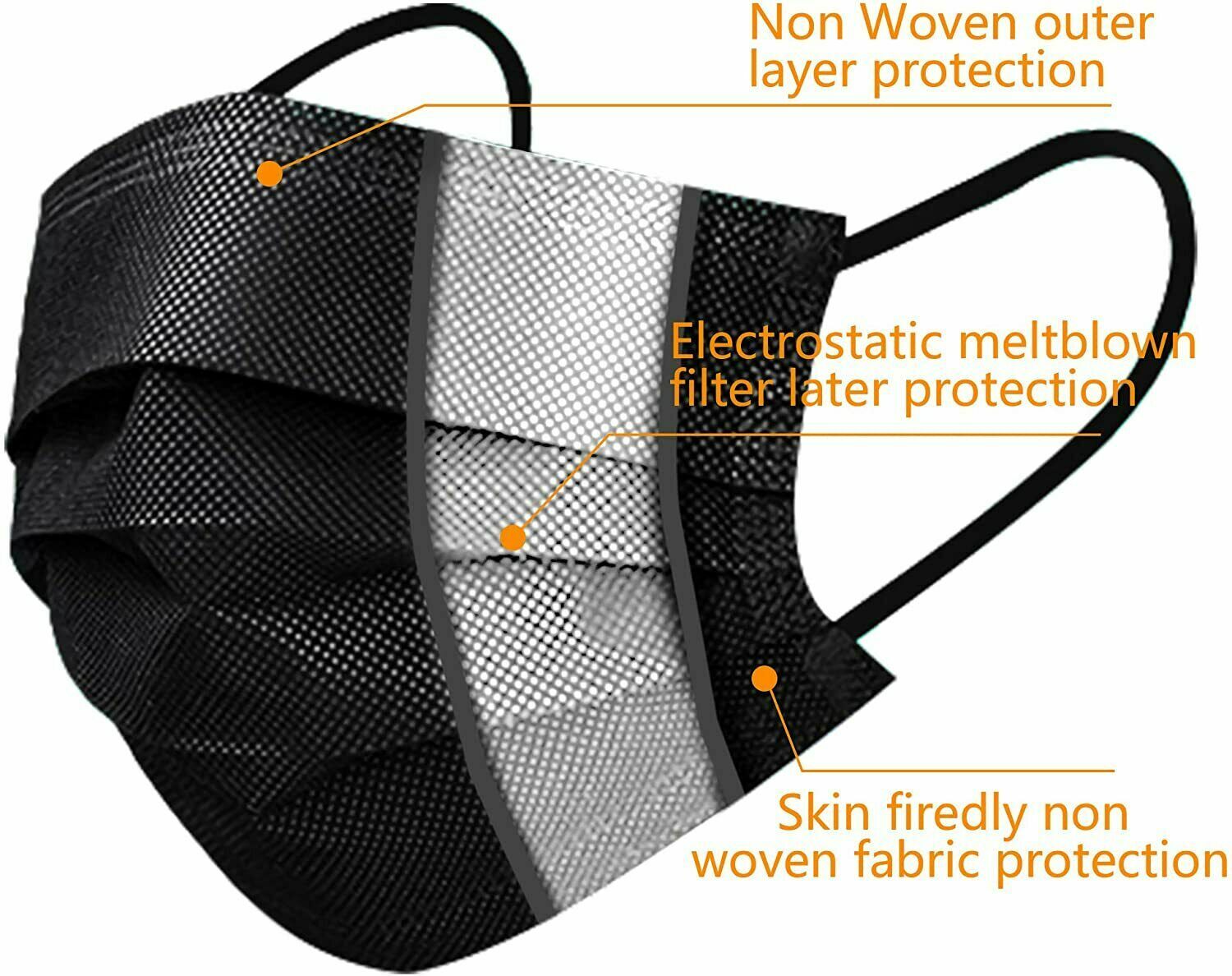 100PCS Black 3-Ply Disposable Face Mask Non Medical Surgical Earloop Mouth Cover