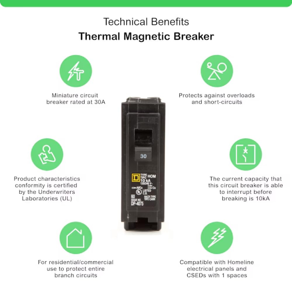 Genuine Square D HOM130 Circuit Breaker Kit Bundle (2 Pack), 30 Amp (30A) Single