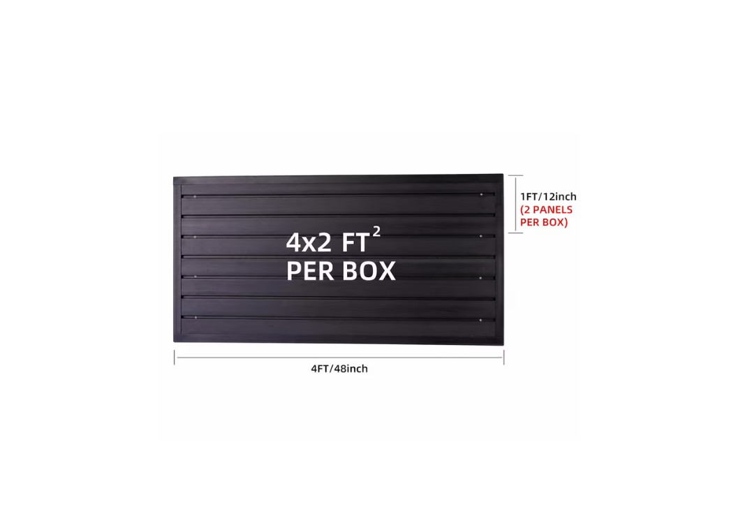 Hyper Tough Slatwall Panel Set, 48″ x 12″, 2-Pack, 2 ft x 4 ft Garage Wall Stora