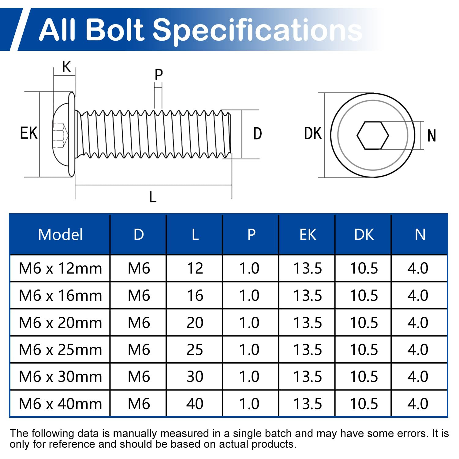 M6-1.0X 25Mm 30Pcs Flanged Button Head Socket Cap Screws Bolts, 304 Stainless St