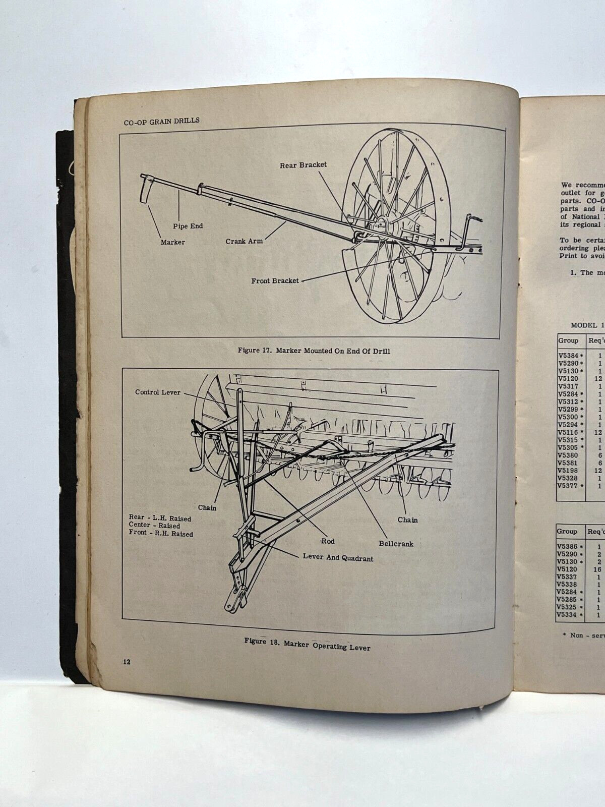 Vintage CO-OP Black Hawk Grain Drill Fertilizer Owners Manual Parts Catalog
