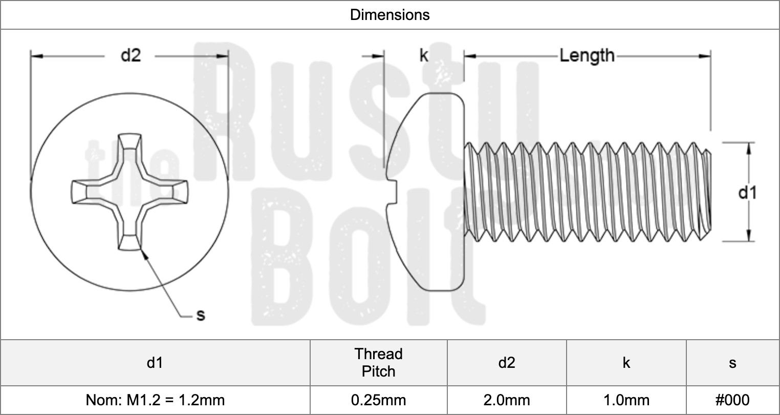 M1.2 x 4mm, Phillips Pan Head Screws, Steel, Black