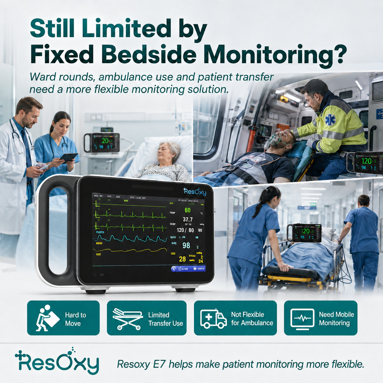 7″ Handheld Patient Monitor Vital Signs Monitor ECG/NIBP/TEMP/RESP/SPO2/PR