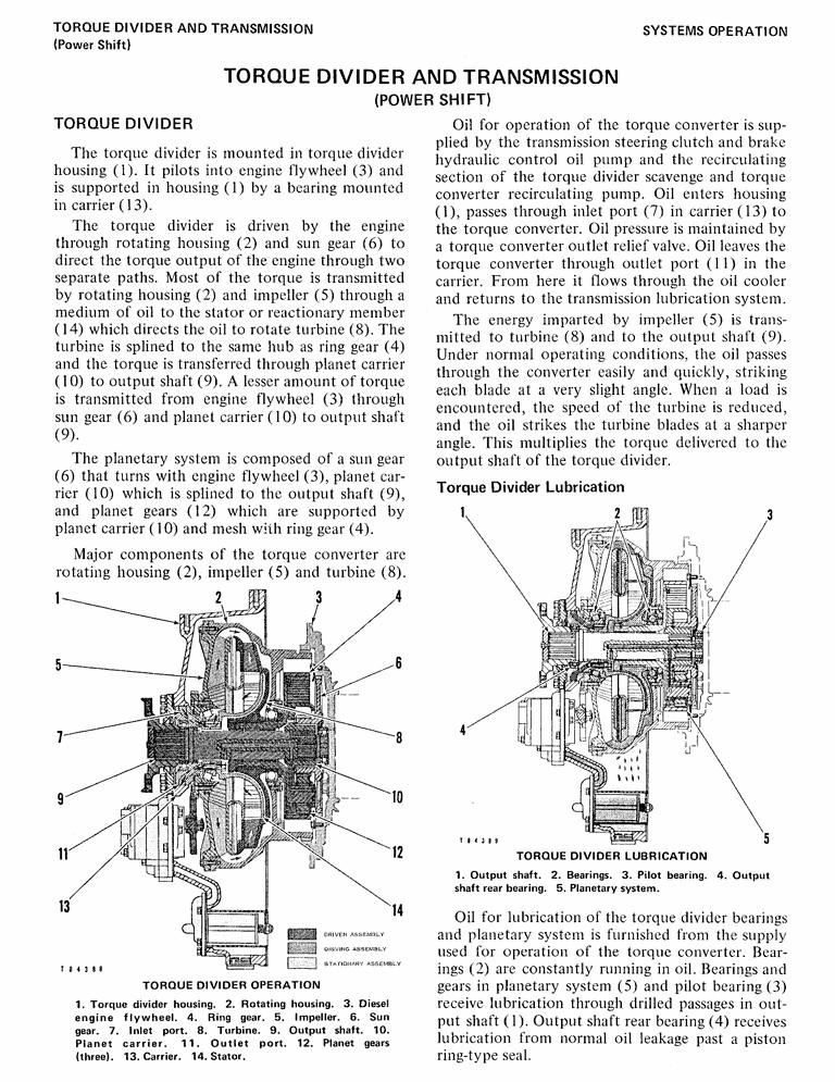 Cat Caterpillar Dozer D8 D8H Tractor Service Manual REG00501 On CD Or Fast PDFDL