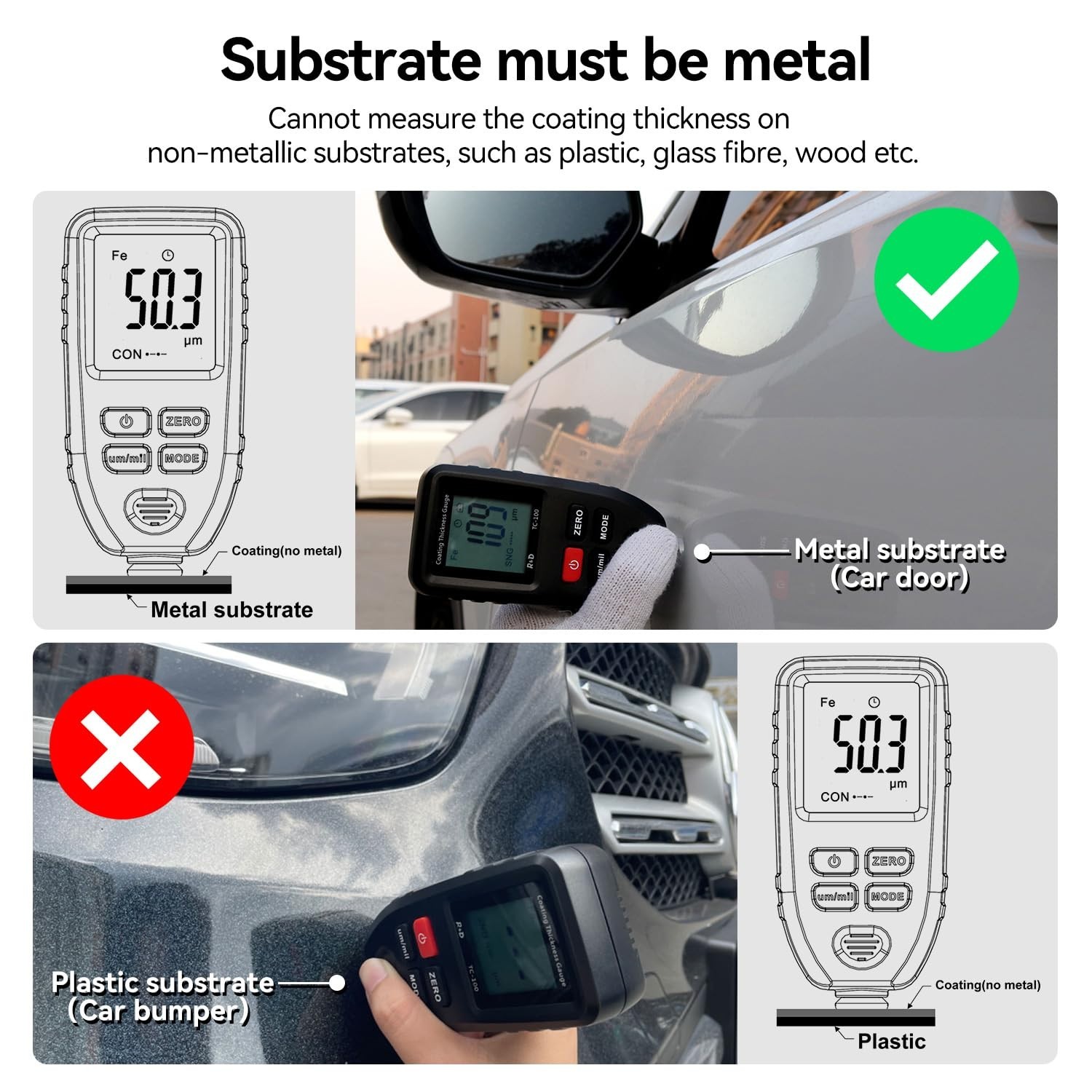Auto Coating Thickness Meter for Steel & Aluminum – Used Car Inspection