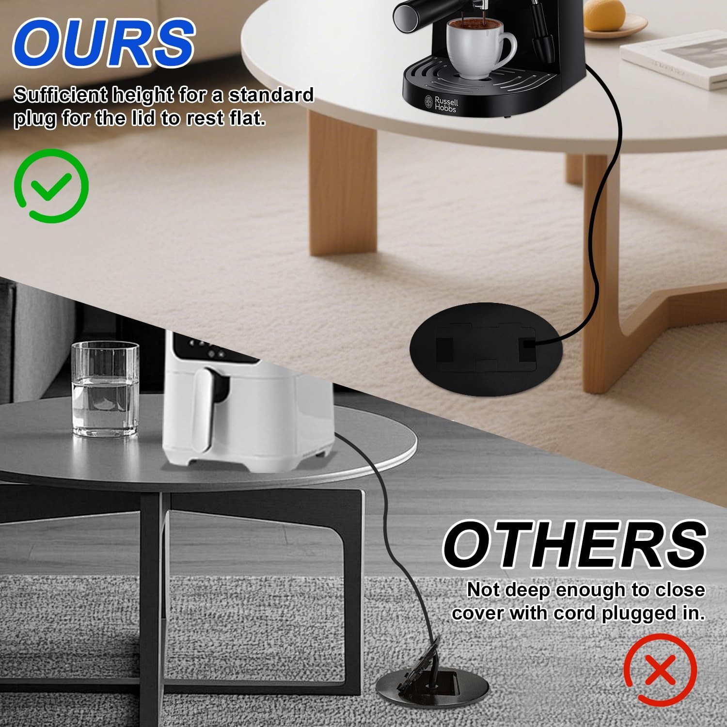 JACEPFY Recessed Floor Outlet 4.8A USB A+USB C 20A Receptacle Black, 2 Pack