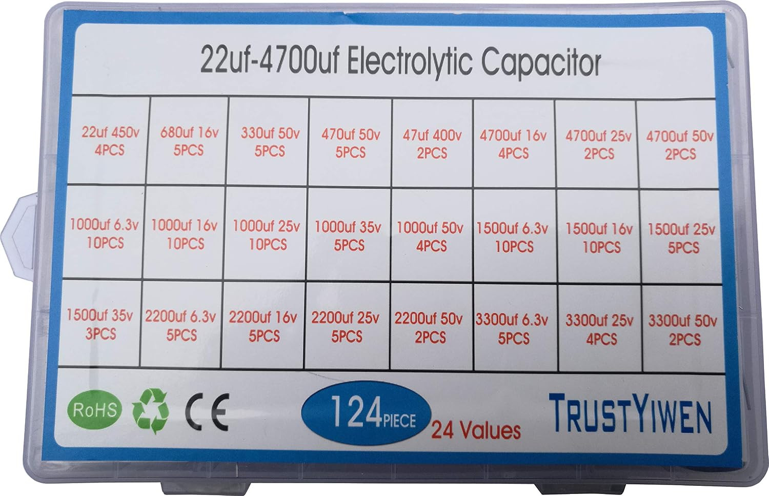 124Pcs Electrolytic Capacitor Assortment Box Kit – 22Uf-4700Uf (6.3V-450V) – rou