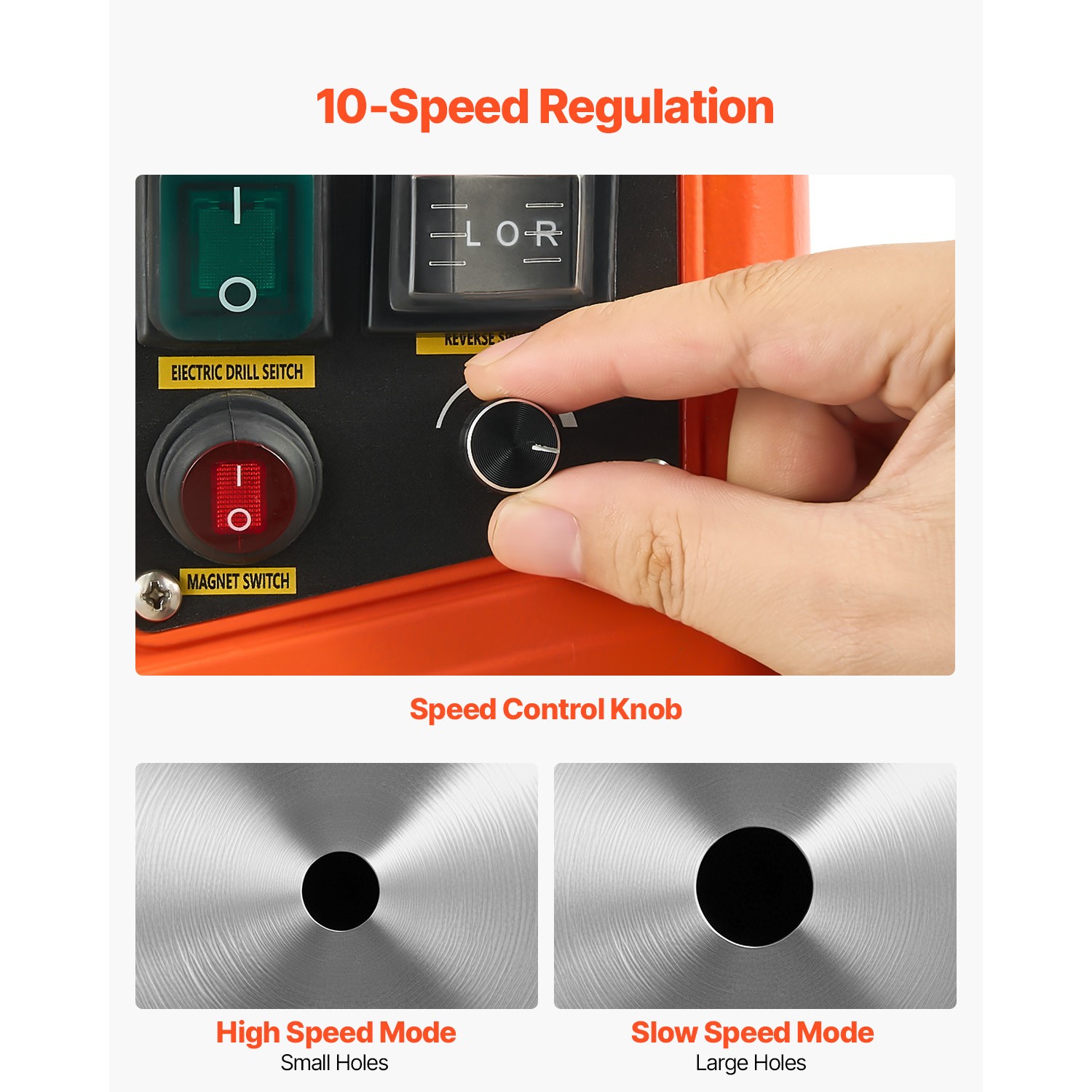 Uimoso Portable Magnetic Drill Press 1450W, 2923 lbf, 2″ Coring Capacity