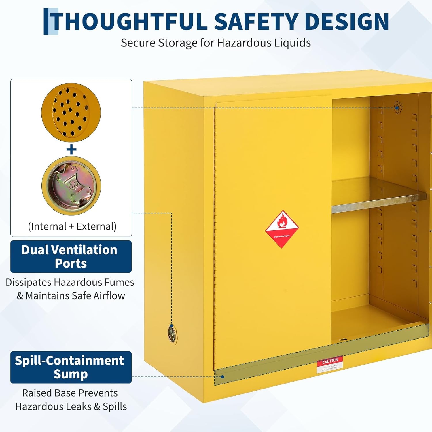 Hazardous Storage Flammable Cabinet Fire Resistant Safety For Flammable Liquid