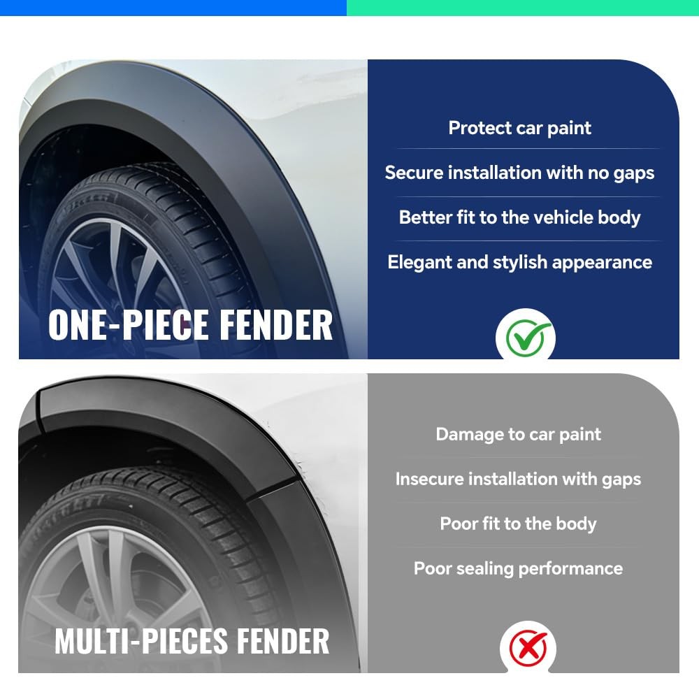 Fender Flares for Ram 1500 2002-2008 Ram 2500 3500 2003-2009 55276209AC