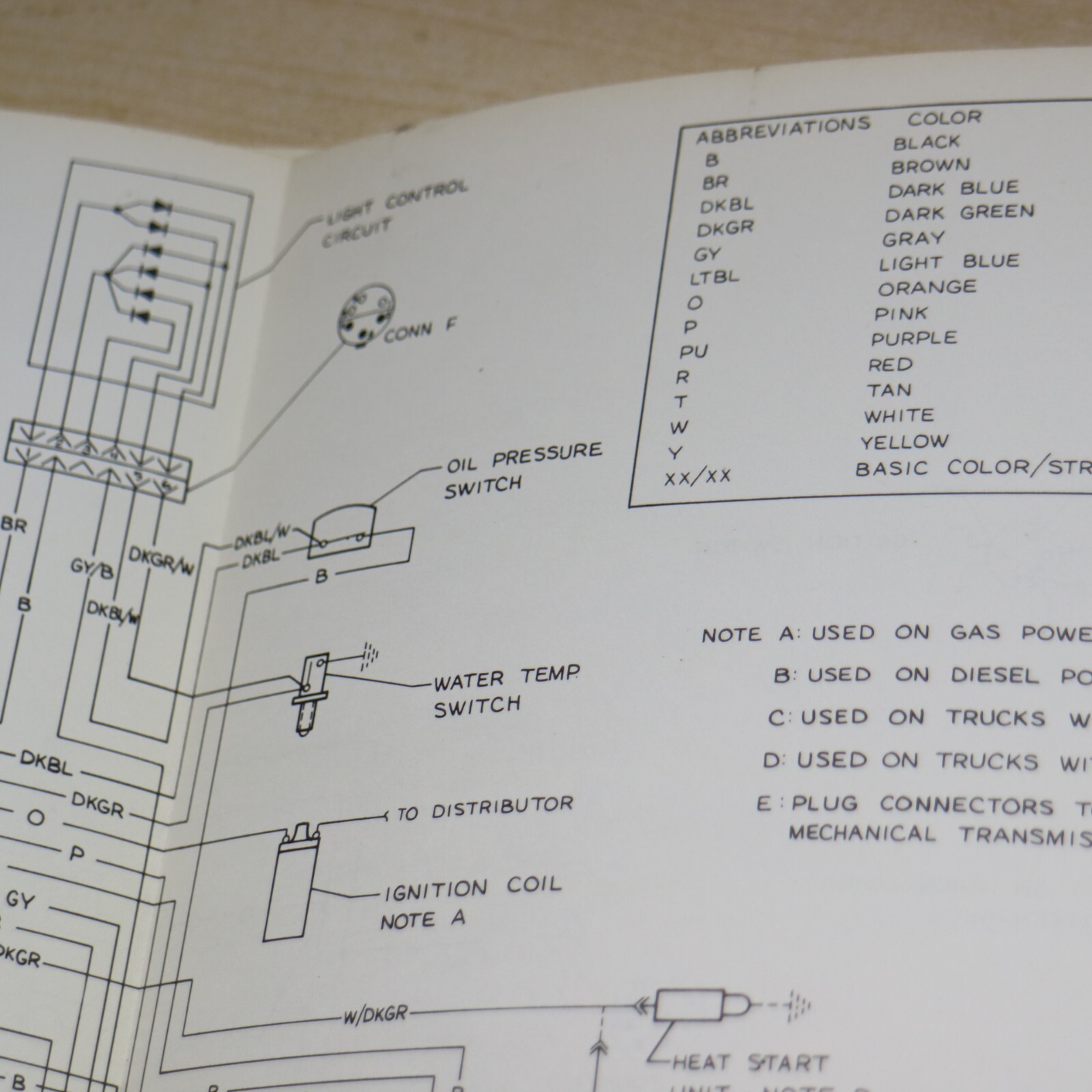 CAT Caterpillar V110 V130 V150 Forklift Shop Service Schematic Manual Guide book