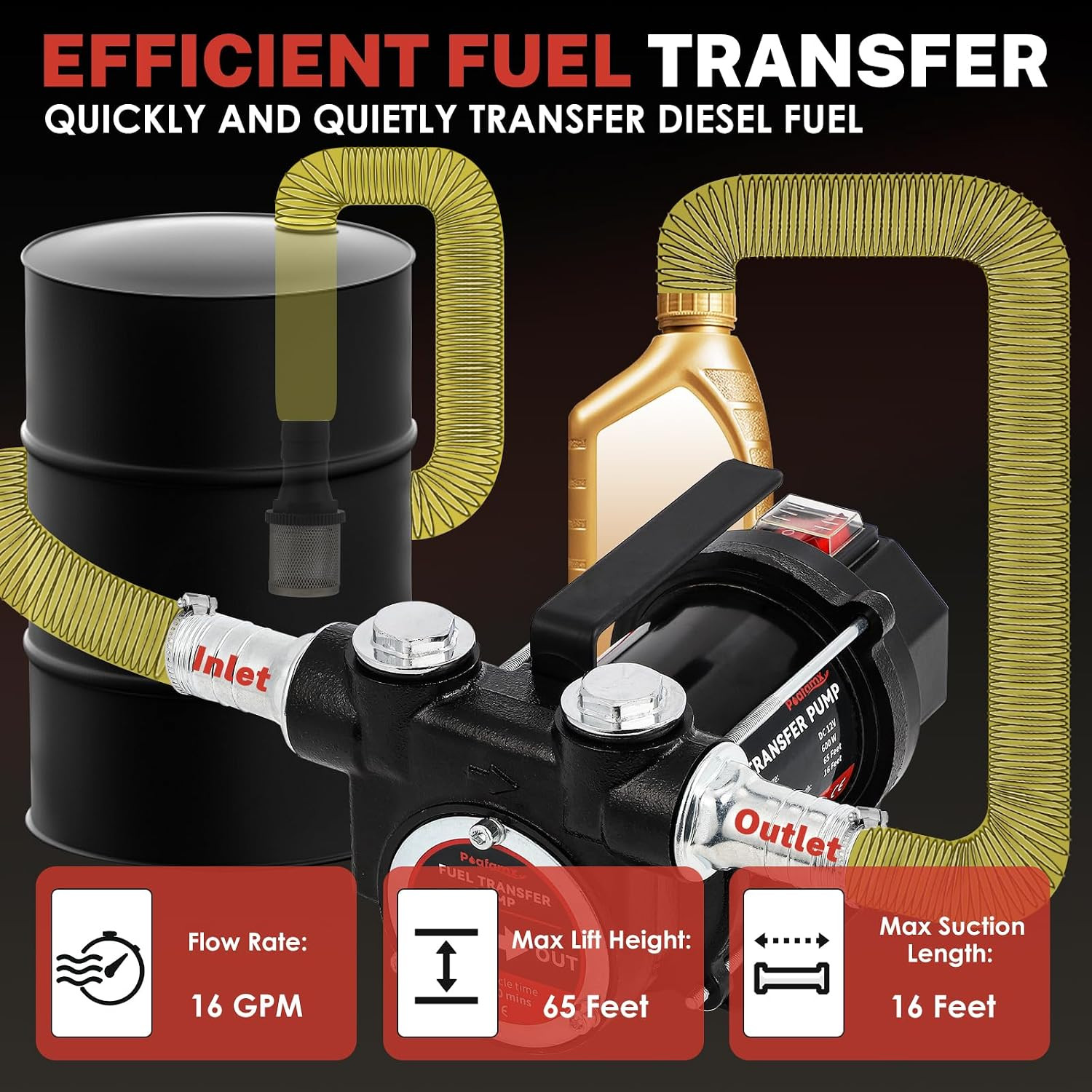 12V DC Fuel Transfer Pump, 16 GPM 600W Diesel Transfer Pump | Portable Self Prim