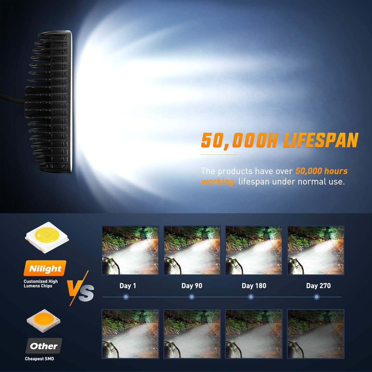 Fit John Deere Gators 835M, 835R, 865M, 865R 12V 2PCS 6″ INCH LED work light Bar