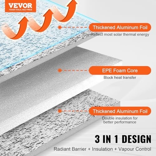 Double Reflective Insulation Roll 48 in 25 ft 15.1mm EPE Foam Core Radiant