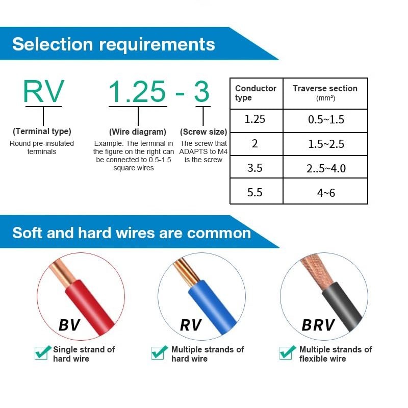 300 PCS Insulated Electrical Connectors Kit for Automotive & Marine Wiring
