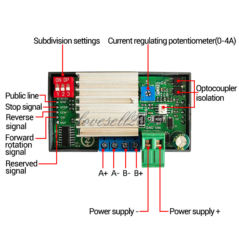 SMC02 57 42 DC 5V-30V Stepper Motor Speed Driver Angle Pulse PLC Communication