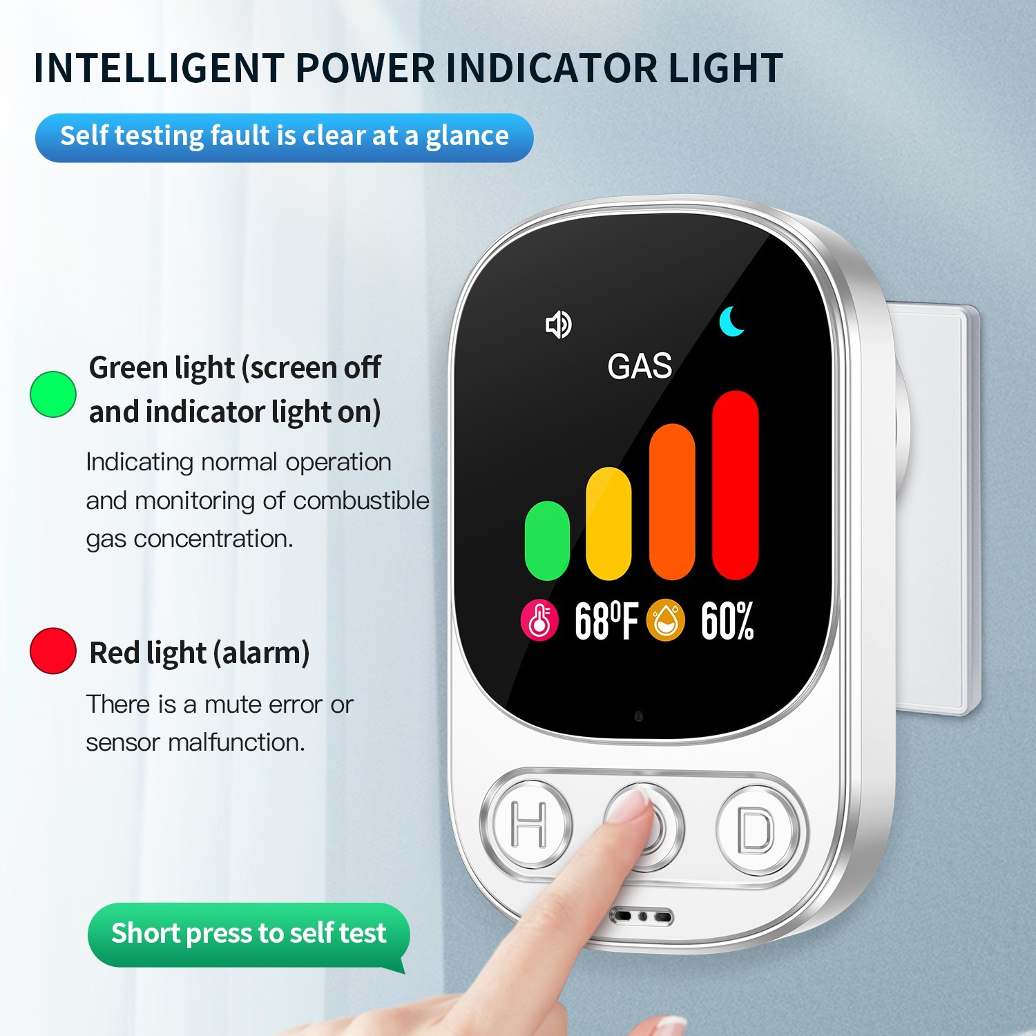 3-in-1 Gas Leak Detector Propane Methane LPG Plug-in Alarm 85dB