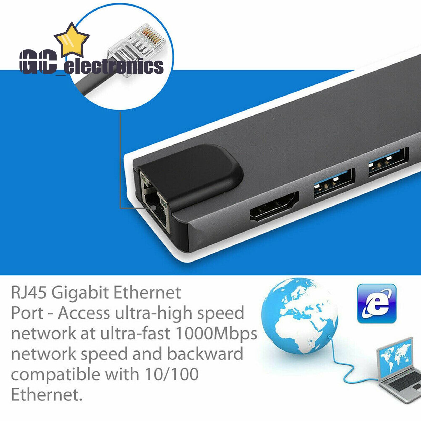 5 in 1 Type C to 4K HDMI USB 3.0 PD Charging Ethernet RJ45 Port Adapter A3GS