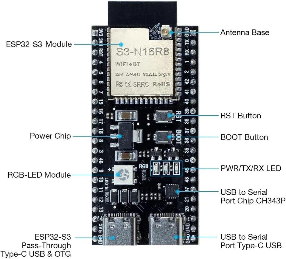 3Pack ESP32-S3 N16R8 Development Board Type-C MCU with Dual-Mode Wi-Fi Bluetooth