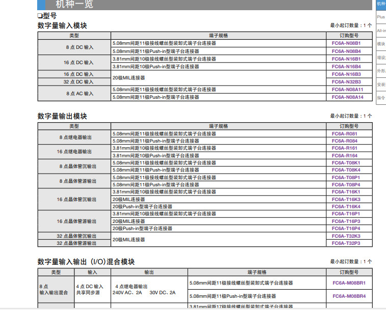 FC6A-M24BR1 IDEC Programmable Controller