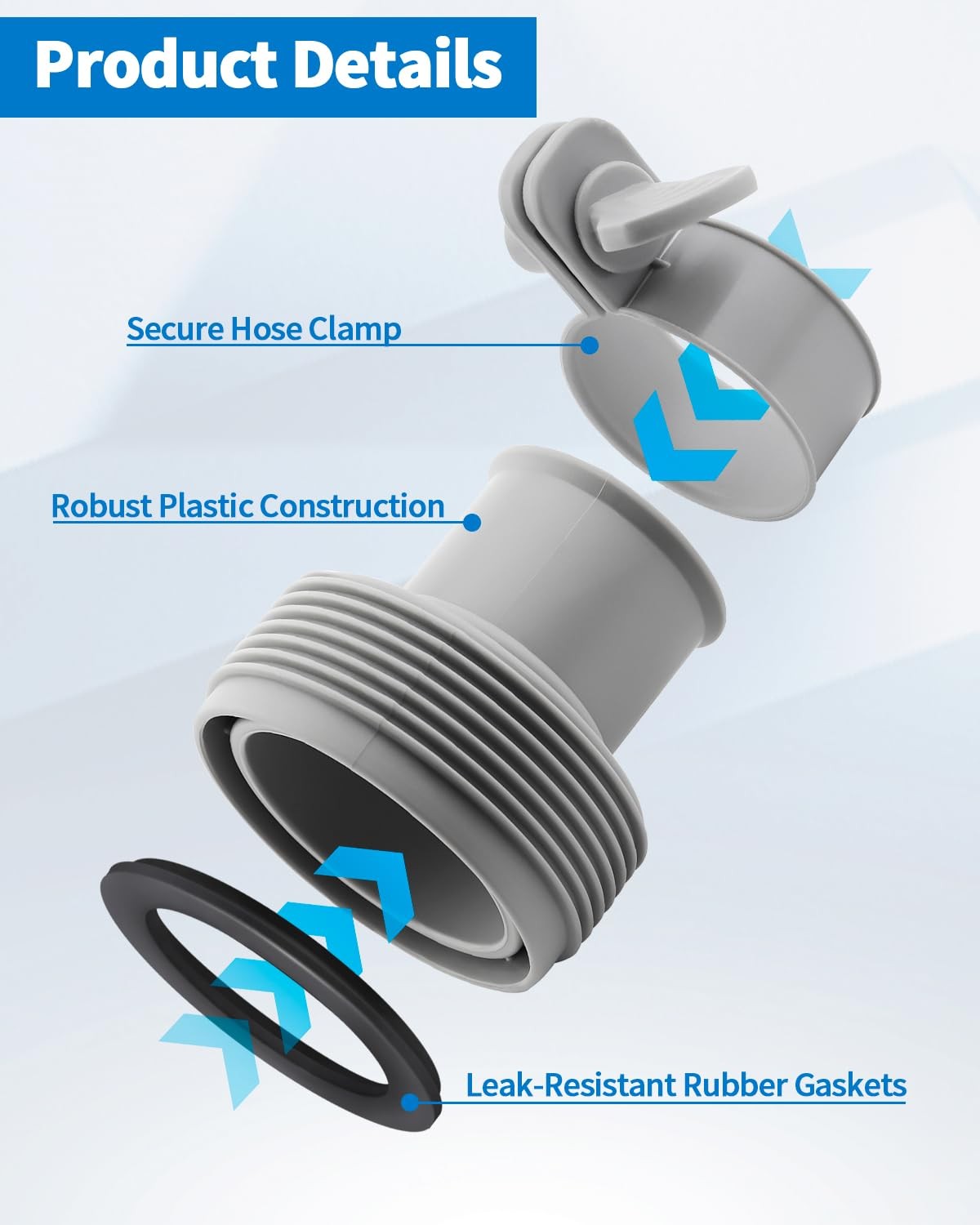 2 Pack Pool Hose Adapter Type B, 1.25″ to 1.5″ Conversion 2*2.2 in, Gray