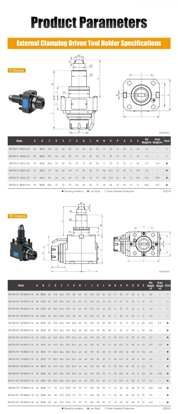 External Clamping BMT65-90°-72-ER40 Driven Tool Holder Free Wrenches Included