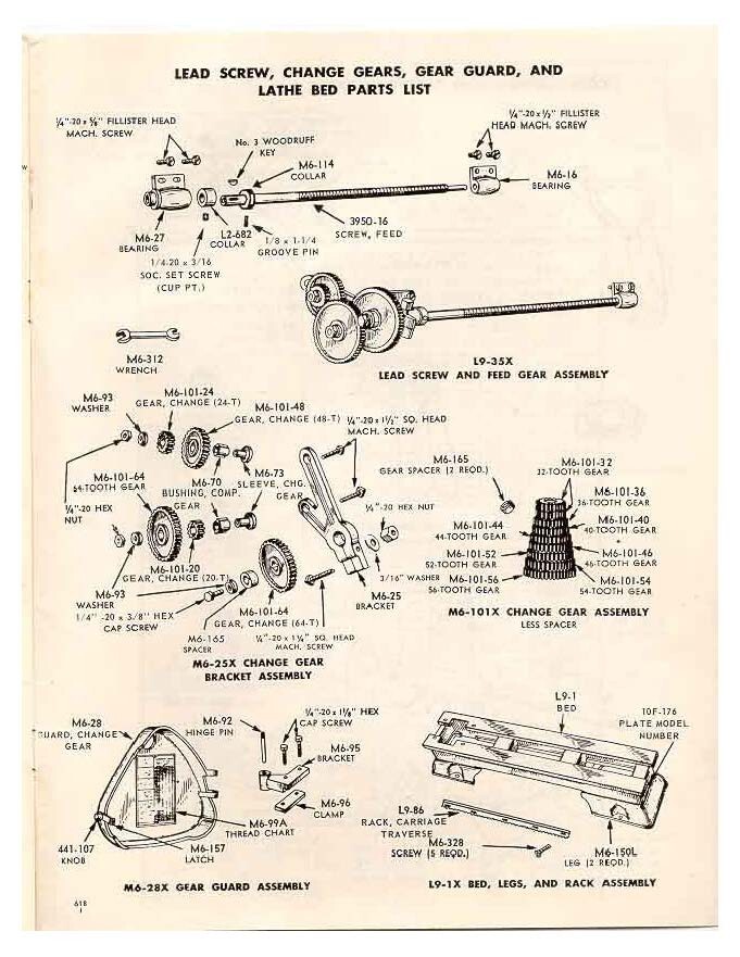 618 Back Geared Screw Cutting Lathe Operator & Parts Manual Fits Atlas 6 inc