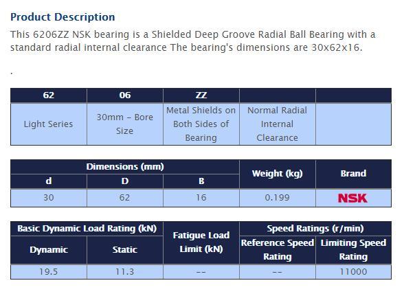 NSK 6206 ZZ Deep Groove Radial Ball Bearing 30x62x16mm