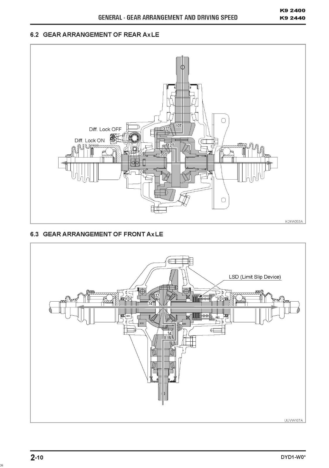 K9 2400 2440 Side By Side Technical Workshop Manual Fits Kioti K9 2400 2440