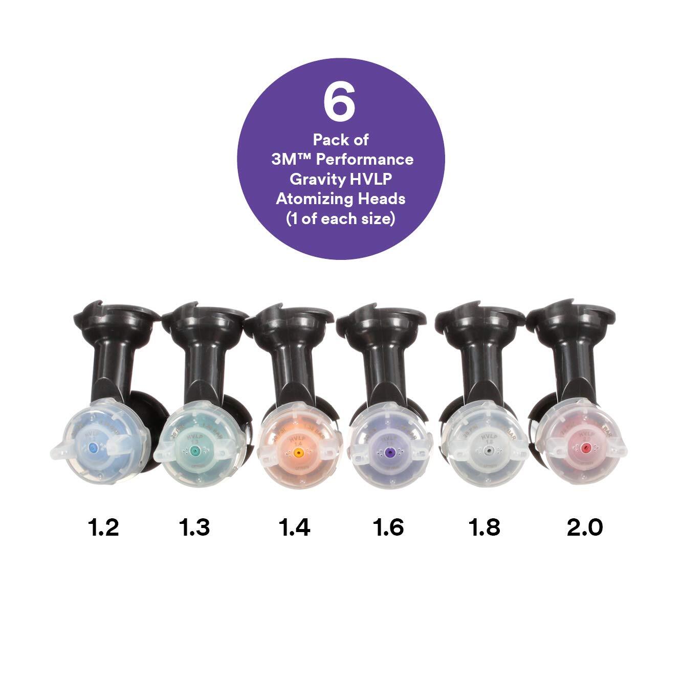 3M Performance Gravity HVLP Atomizing Head Variety Kit 1.2-2.0 for PPS 2.0