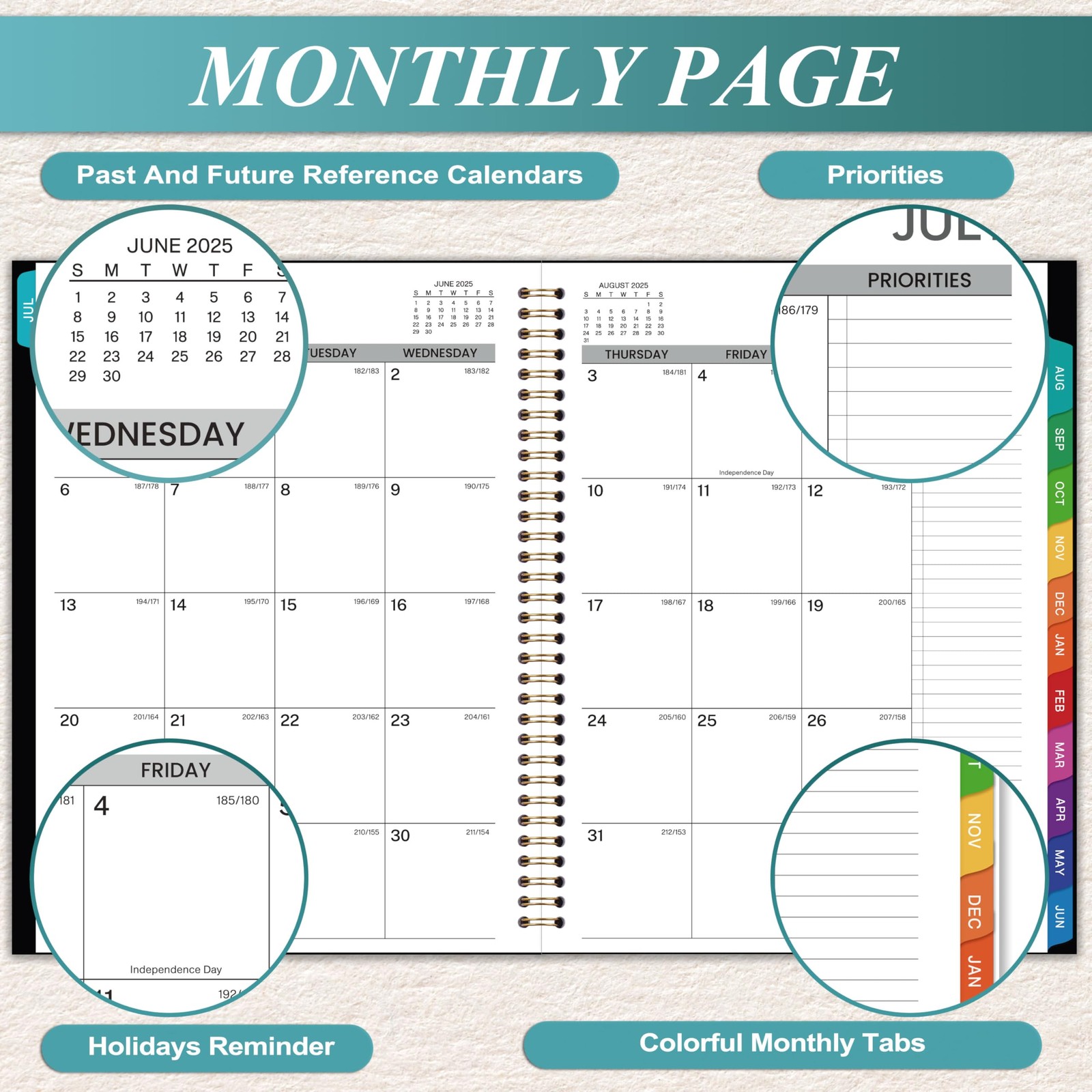 2025 Weekly Appointment Book Planner Jan 2025 Dec 2025 2025 Daily Hourly Pl